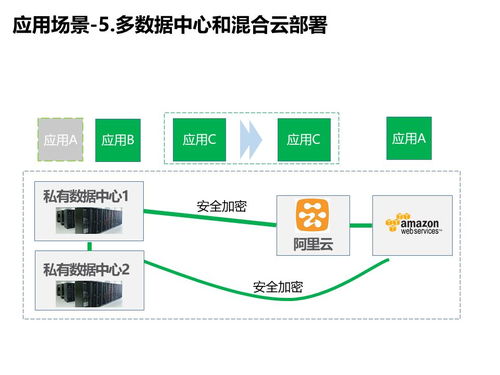 中國軟件技術(shù)大會圓滿落幕，Rancher解讀傳統(tǒng)企業(yè)互聯(lián)網(wǎng)化轉(zhuǎn)型之路